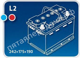 Батарея аккумуляторная, 12В 60А/ч - TMSG60