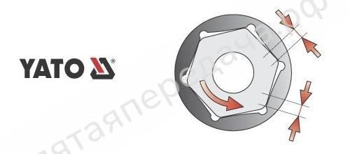 Головка торцевая короткая - YT1204